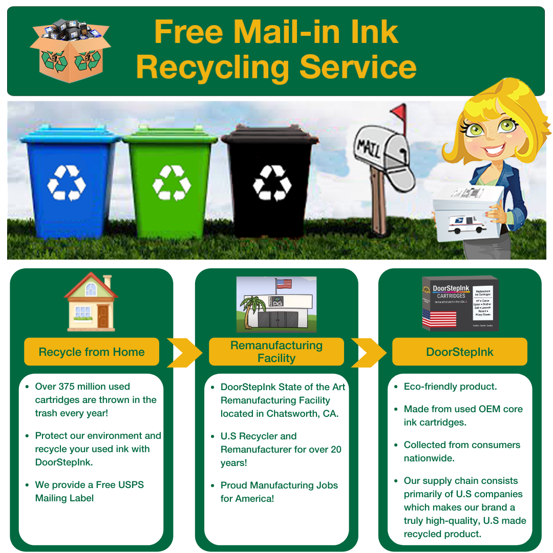 DoorStepInk Remanufactured in the USA Ink Cartridges for Epson T252XL Black / 3 Color 4-Pack-3